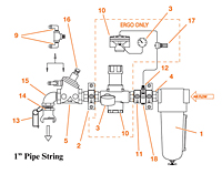 Pro-Finish® 1 Pipe Strings with Components